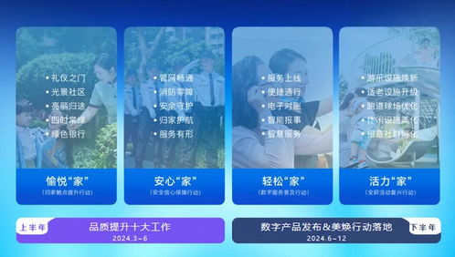 美置服務尊享怡悅解讀vol.2 以質領航，構筑美好生活服務保障體系