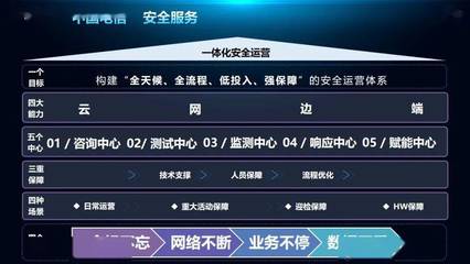 中國電信集團山東分公司 智聯萬物，賦能未來——第十四屆中國（濟南）國際信息技術博覽會精彩亮相
